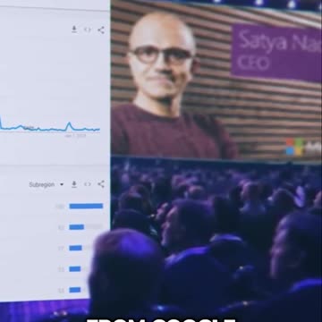 The Rise of the Unknown: Unveiling the New Microsoft CEO