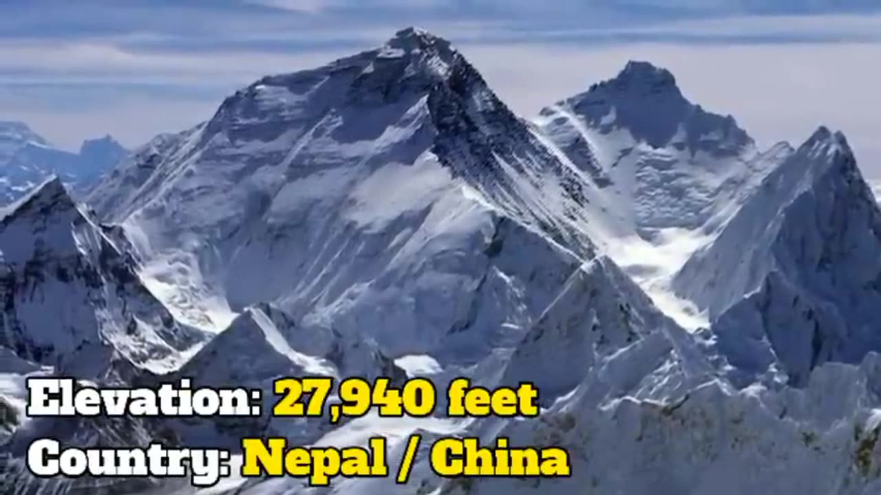 World tallest mountains