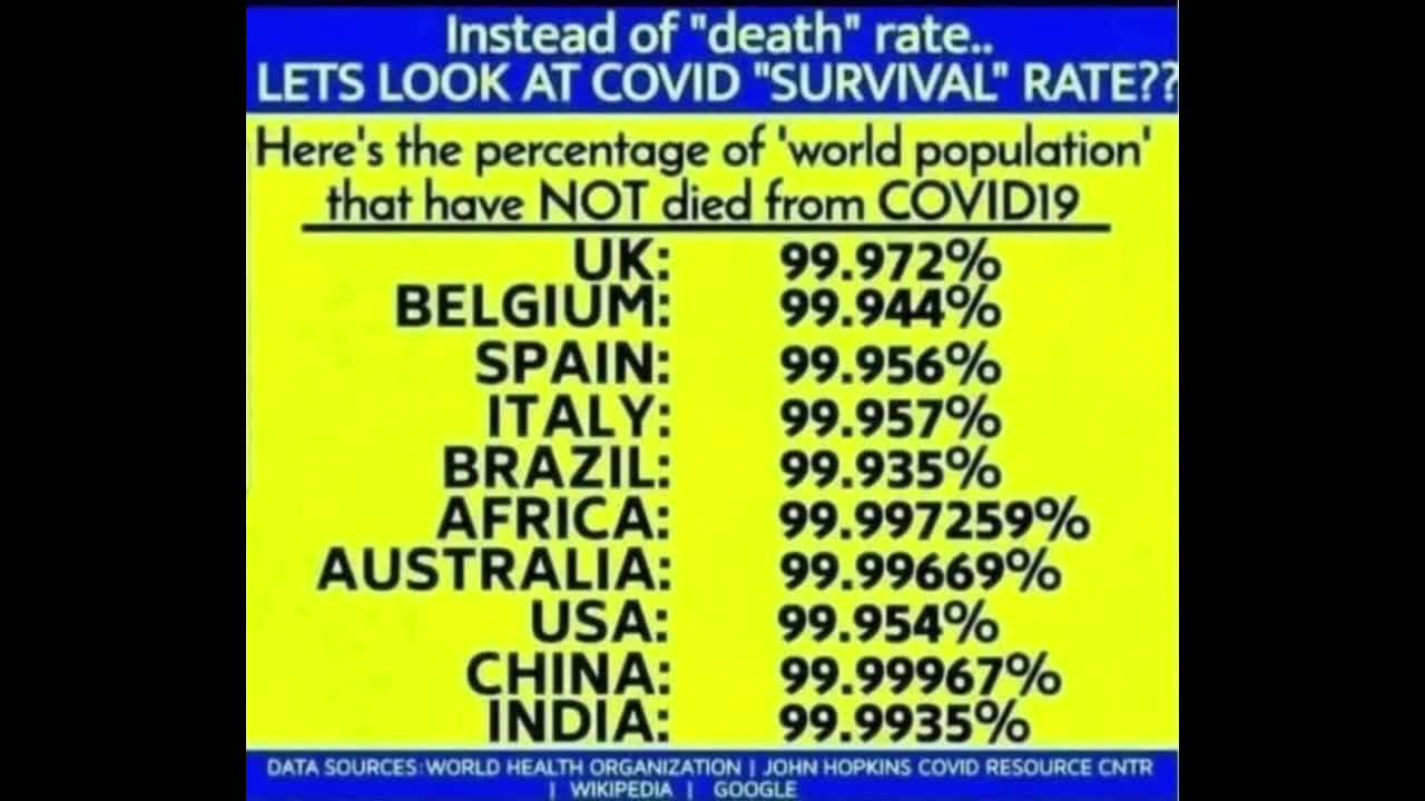 The Facts. Mr. Science. The Law.