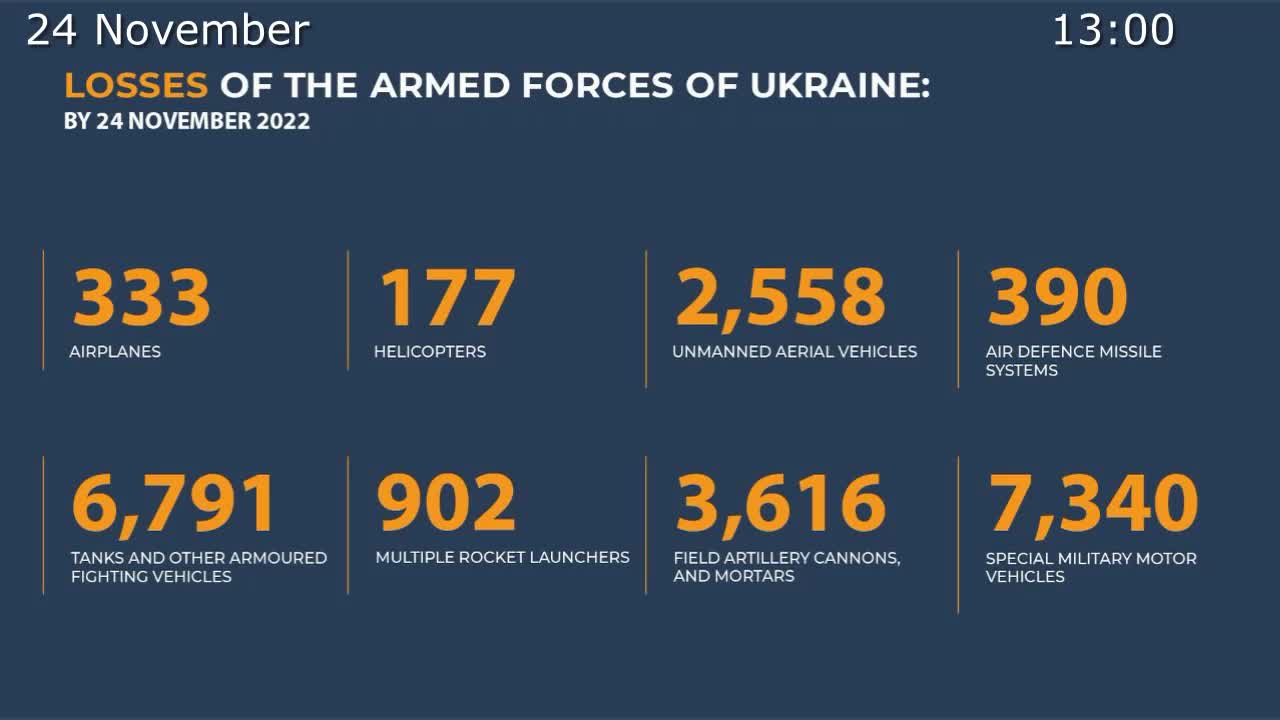 🇷🇺🇺🇦November 24, 2022,The Special Military Operation in Ukraine Briefing by Russian Defense Ministry