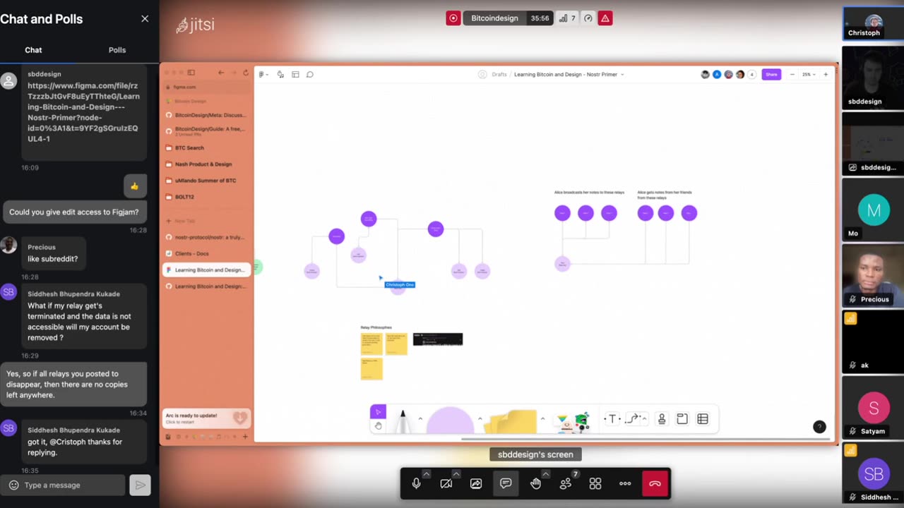 Learning Bitcoin and Design: Nostr primer