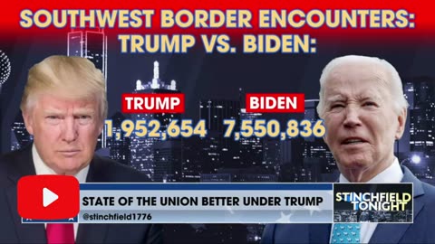 Breaking news USA 08 March 2024 _ Top news _ National news _ US Election news 2024 _ Business news