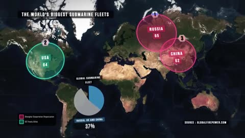 Why Every Country Combined Still Couldn’t Invade The US