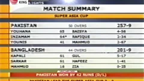 Umar Gull 1st OdI 5 Wicket haul (517) vs Bangladesh @ Lahore 2003