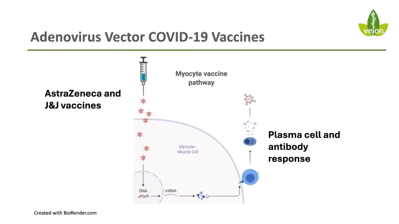 mRNA Vaccines Are CHANGING EVERYTHING