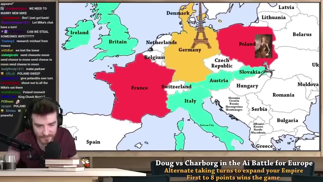 Doug and Charborg invaded Europe with Artificial Intelligence