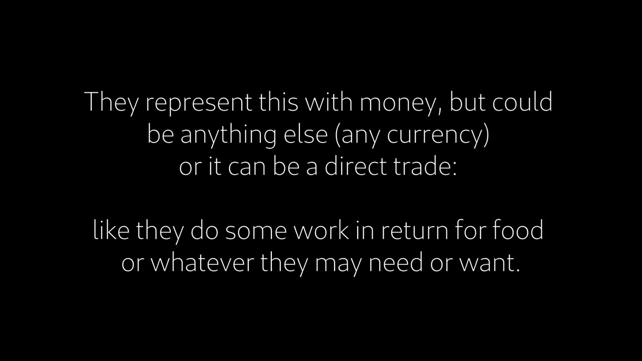 The Reality of Me - Why do people go to work?