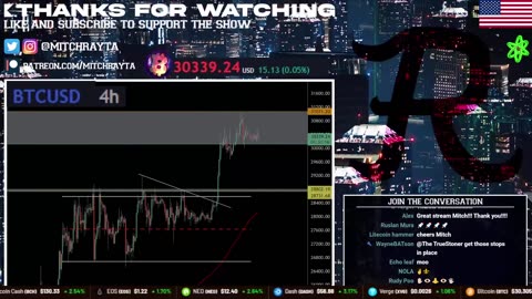 Bitcoin LIVE : ETH PUMPING, ALTCOINS PUMPING