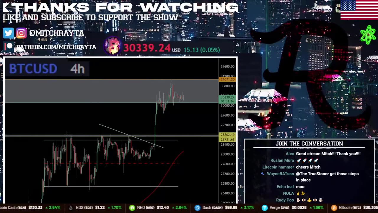 Bitcoin LIVE : ETH PUMPING, ALTCOINS PUMPING