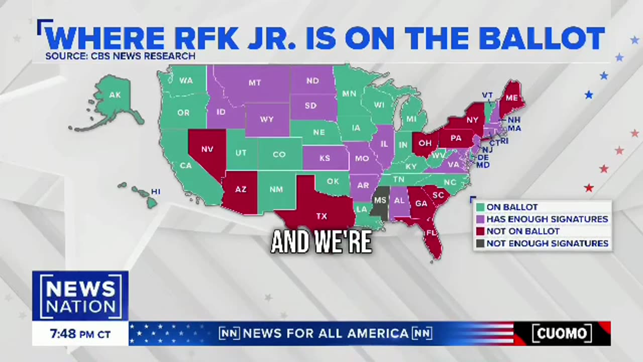 The Democrat Party, Which Once Sued RFK Jr. to Keep him OFF the Ballot