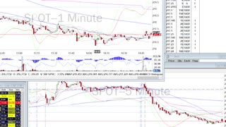 Day Trade Recap - 8.10.21 $BNTX $PDD $SPCE $SPOT