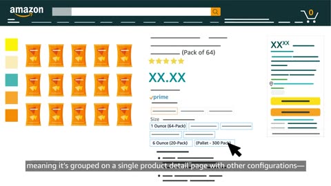 Amazon Bulk Services- Create consolidated listings for case packs and pallets