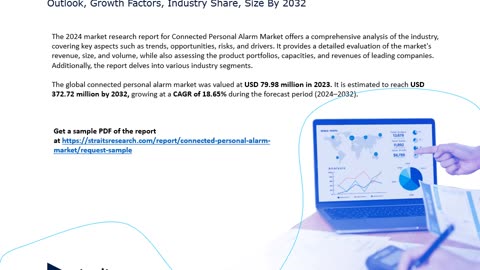 Connected Personal Alarm Market