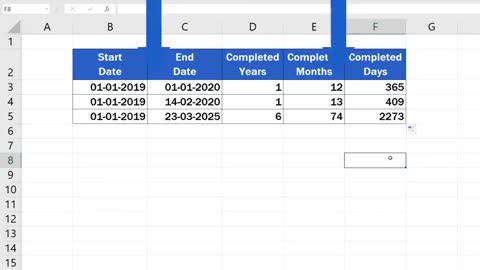 How to Easily Calculate Age Using a Date of Birth in Excel