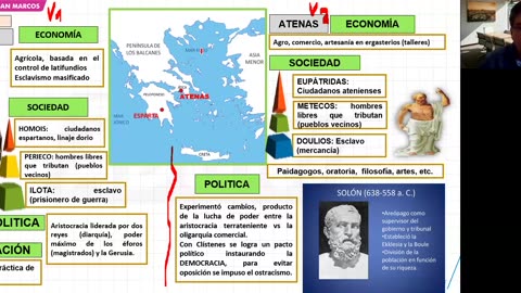 SEMESTRAL ADUNI 2024 | Semana 04 | Historia | RV S2