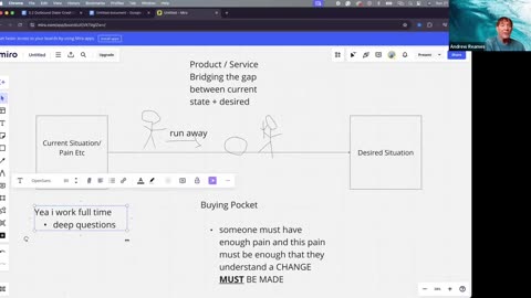 understand the buyer’s current state, their desired state, and find the bridge that your product / service provides.