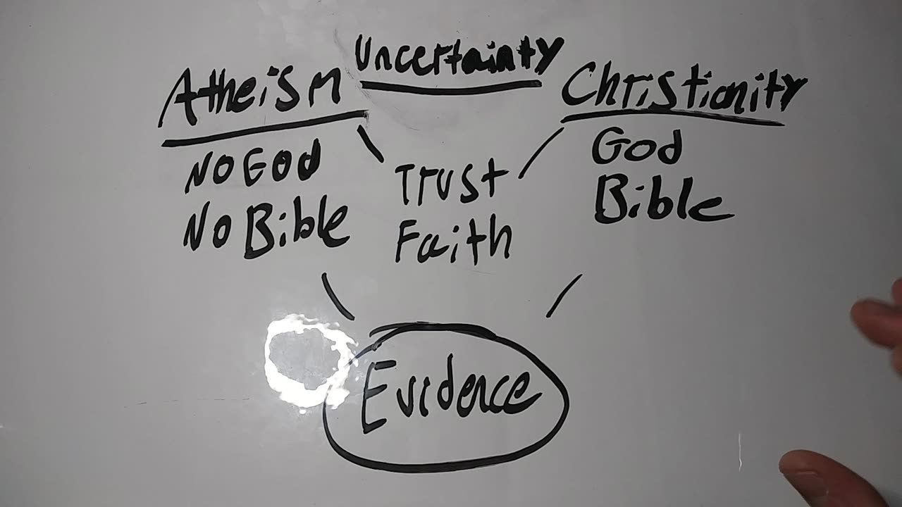 Sober Minded Podcast Ep. 22: Atheists' Faith, White Board Debut, Response to Trent Horn on Calvinism