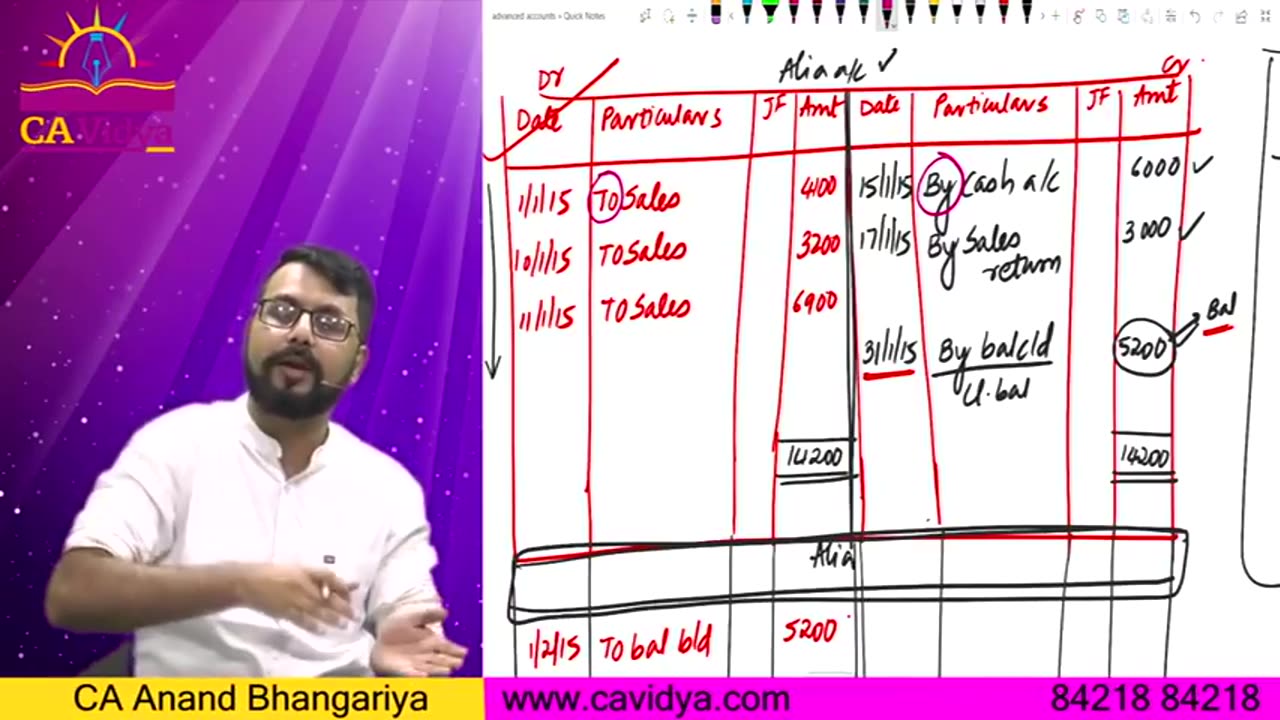 CA foundation Basic lecture 6