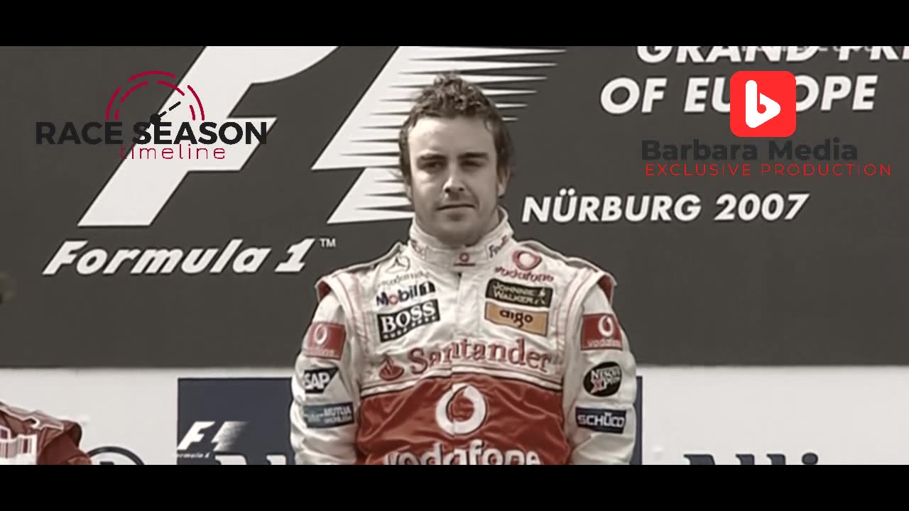 RACE SEASON TIMELINE #3 -EUROPA GP 2007-Barbara Media Exclusive Production #4