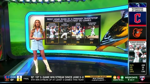 Abby Labar 🔥🔥 June 27, 2024