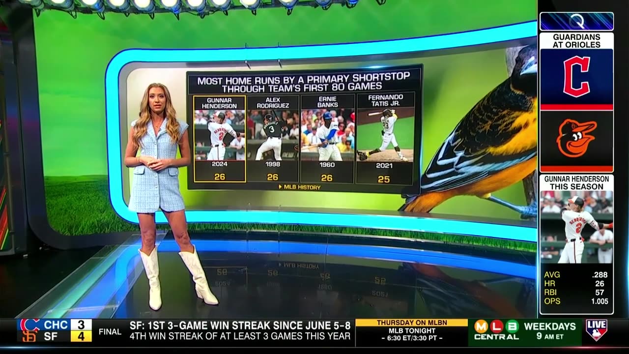 Abby Labar 🔥🔥 June 27, 2024