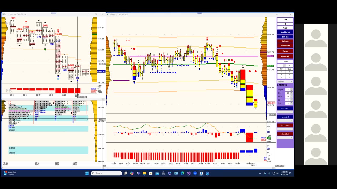 Bluewater Pre-Market for Sep 5