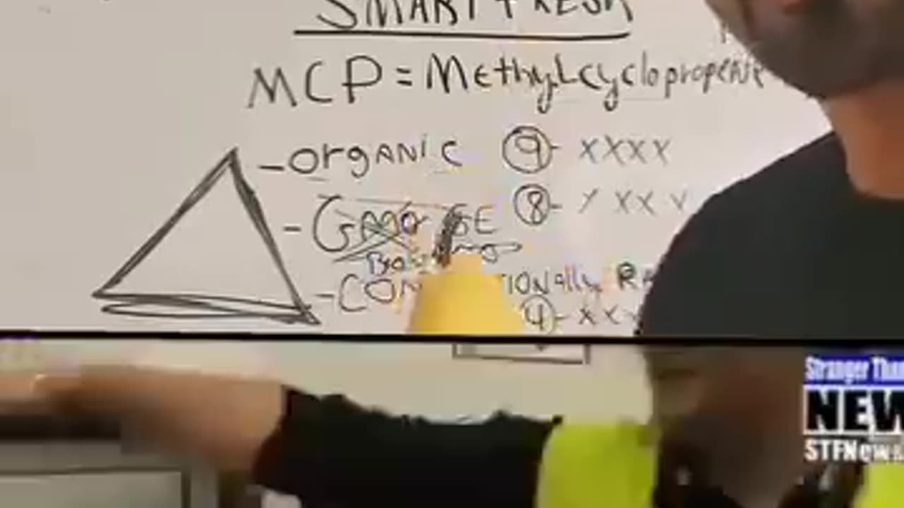 Fruit - Check the Item Number 9=Organic, 8=GMO 4=Pesticides, even Organic isn't safe anymore