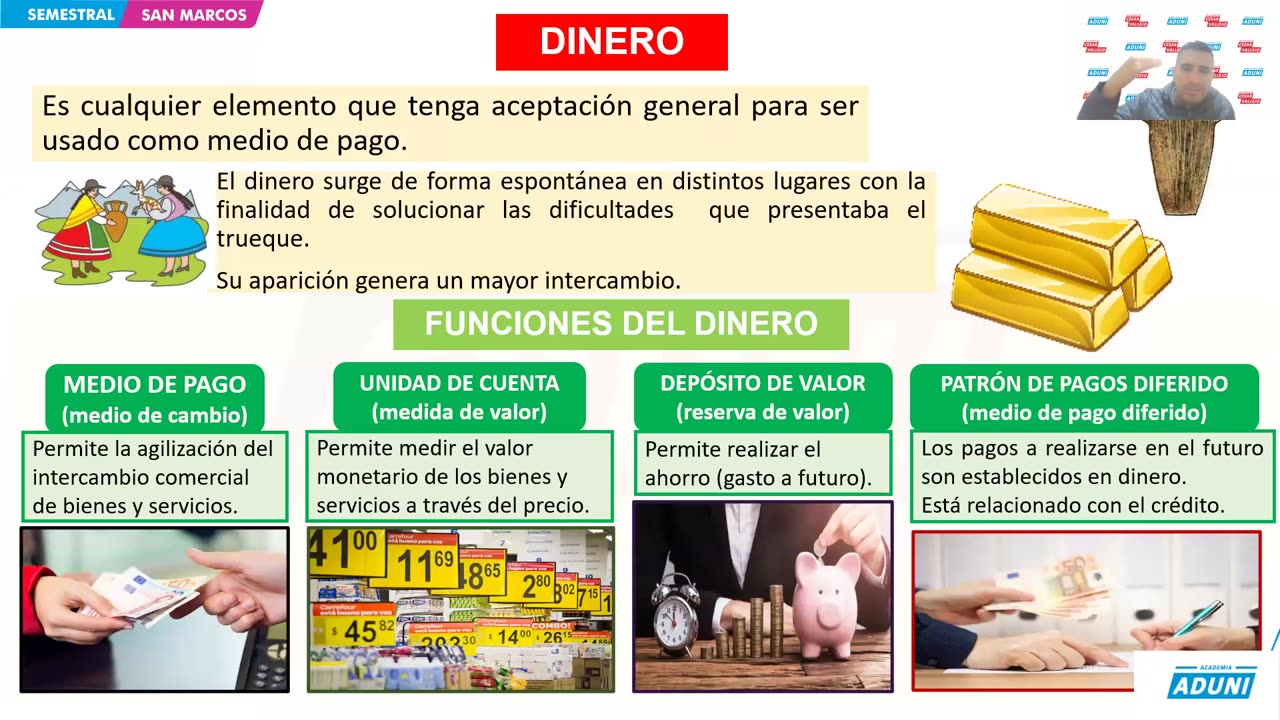 SEMESTRAL ADUNI 2024 | Semana 08 | Álgebra | Geografía | Economía