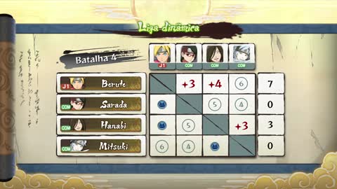 Boruto enfrenta Sarada,Mitsuki e Hanabi Hyuga em TORNEIO - Naruto Shippuden: Ultimate Ninja Storm 4