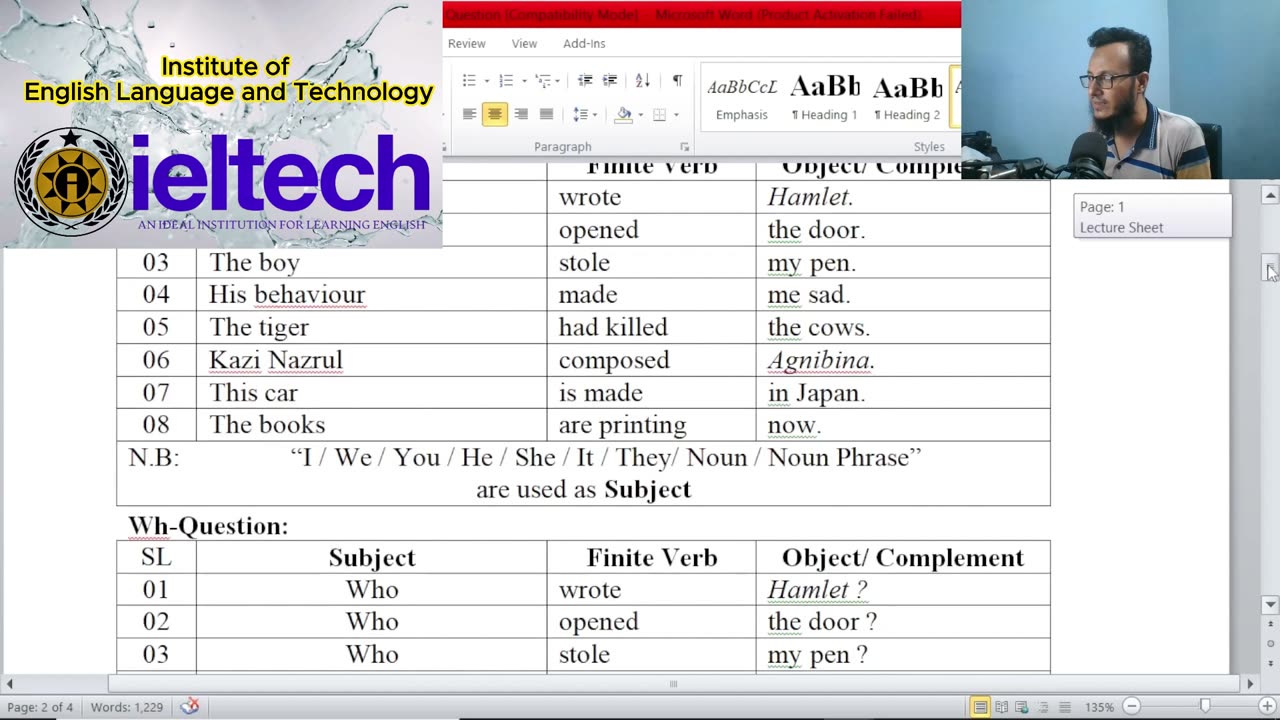 How to Learn Wh-question making in easy way, Lecture-1