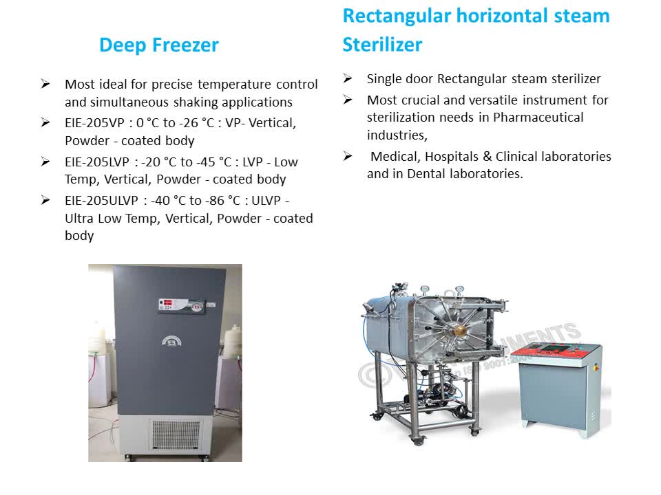 “Word-Class Laboratory Testing Equipment”