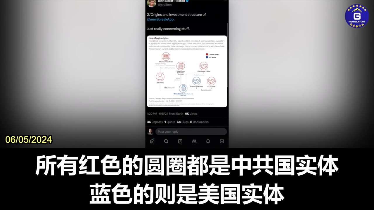 Beware: Fake AI News Stories From CCP-Funded NewsBreak APP Misleading U.S. Users