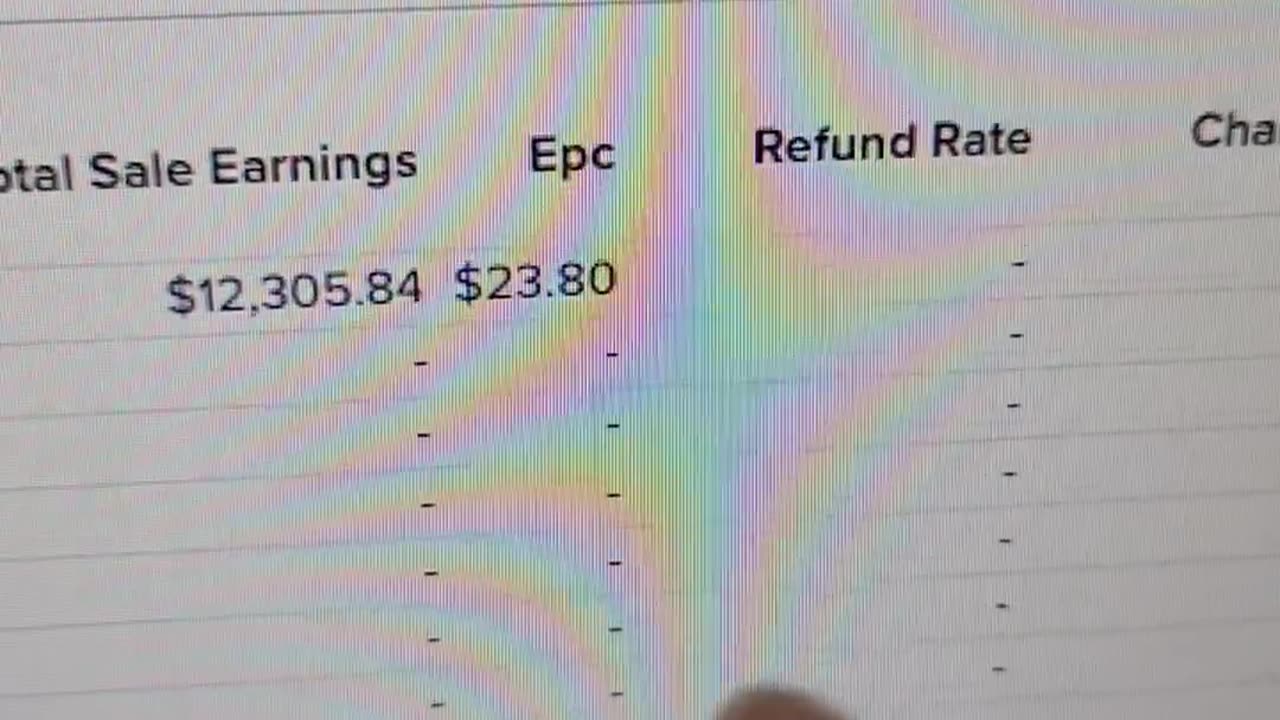 Make Money Online