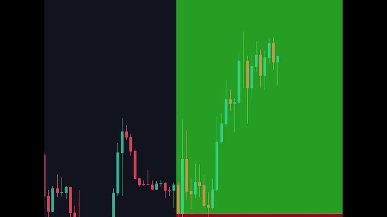 Struggling with Entries This Video is for you📈
