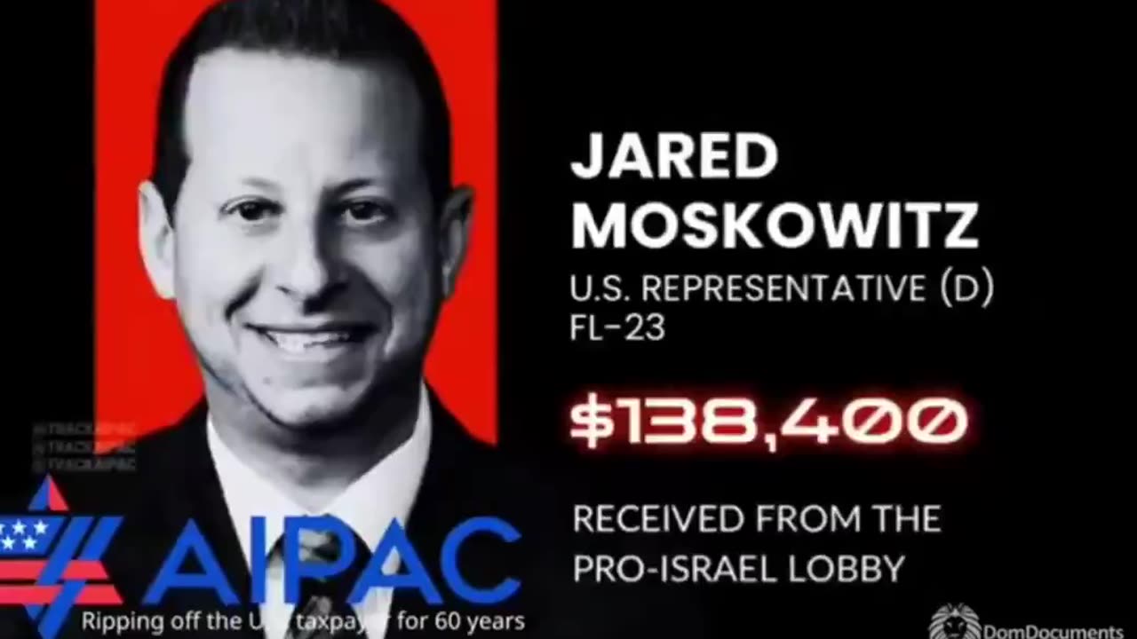 Bought & Paid For | AIPAC