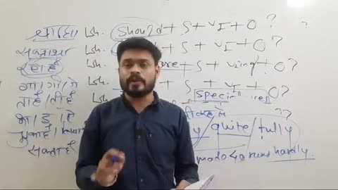 8th class spoken english