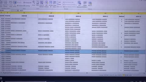 Maricopa Cty audiit data mining specialist shares his data of duplicates that voted in 2020