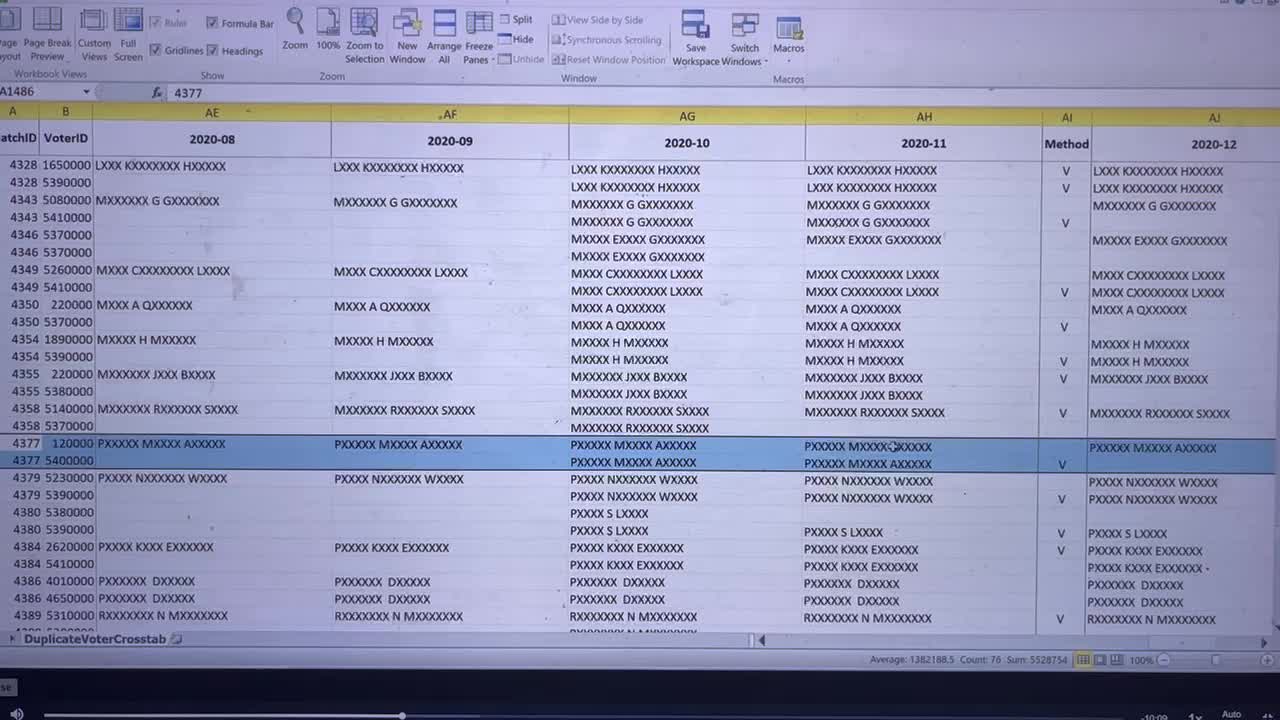 Maricopa Cty audiit data mining specialist shares his data of duplicates that voted in 2020