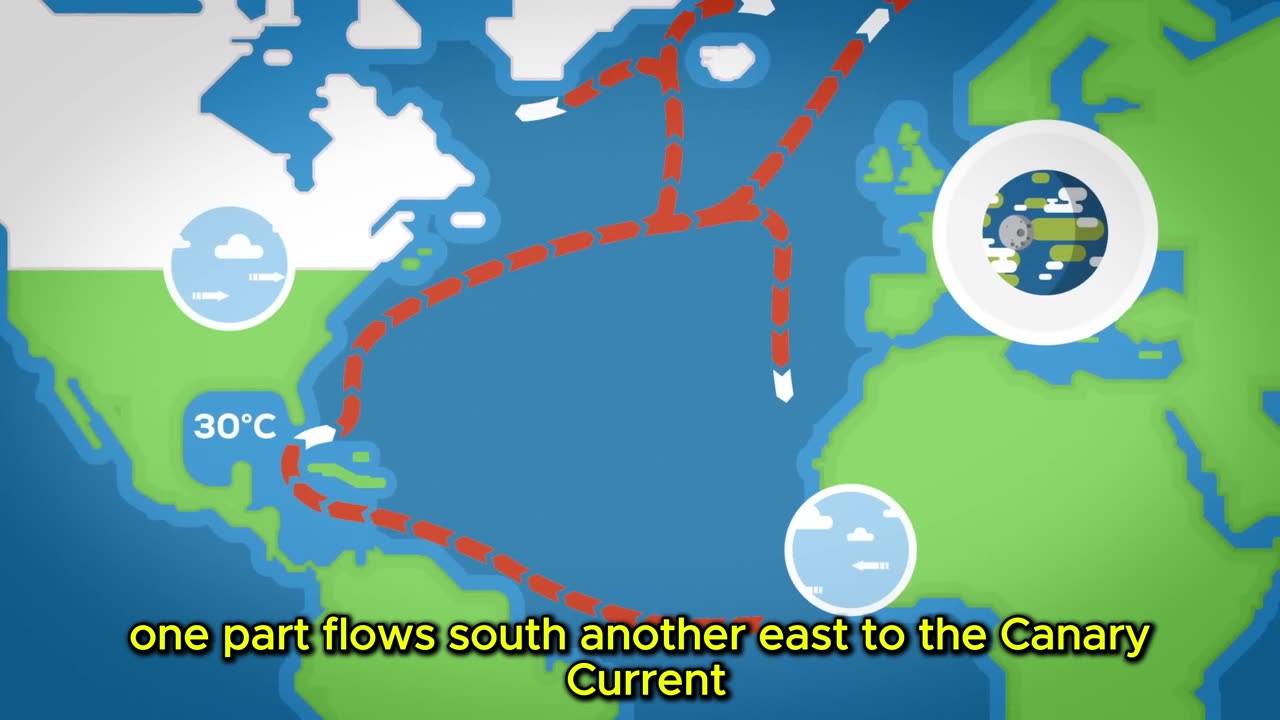 The Gulf Stream Explained