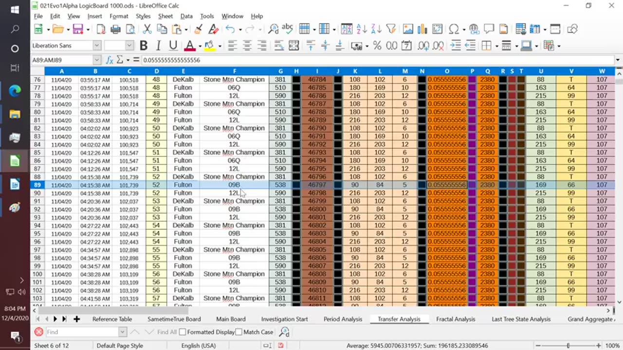 Smoking Gun Part 2 Ratio Transfers Proved Entire Algorithm Reversed net 200353 votes for Biden