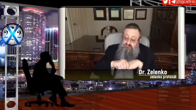 1000% Increase of Deth Cases in Israel due to Covid Gene Shots: Dr. Zelenko