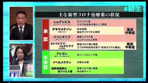 イベルメクチンが治療薬に承認しない理由