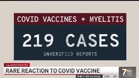 28 Year Old American Paralyzed After COVID-19 Vaccine