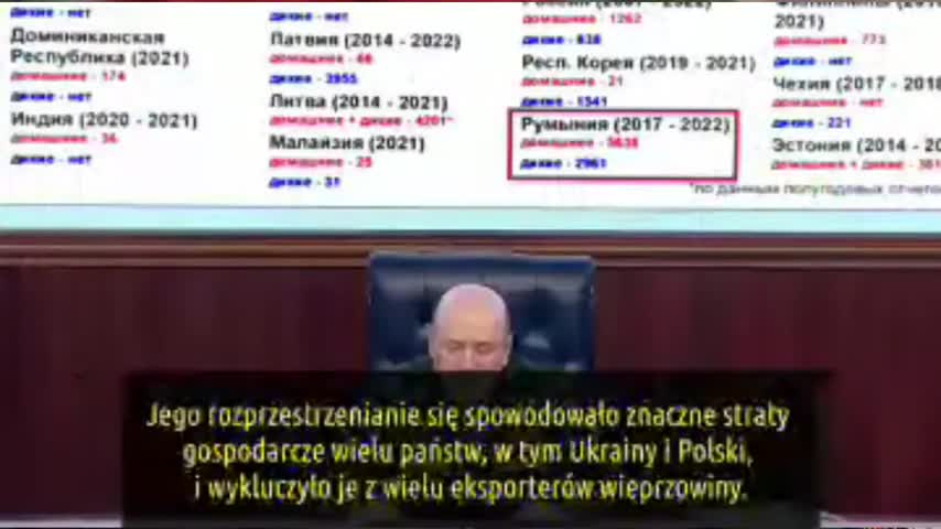 AMERYKAŃSKIE LABORATORIA Z BRONIĄ BIOLOGICZNĄ NA UKRAINIE ROSJA UJAWNIA