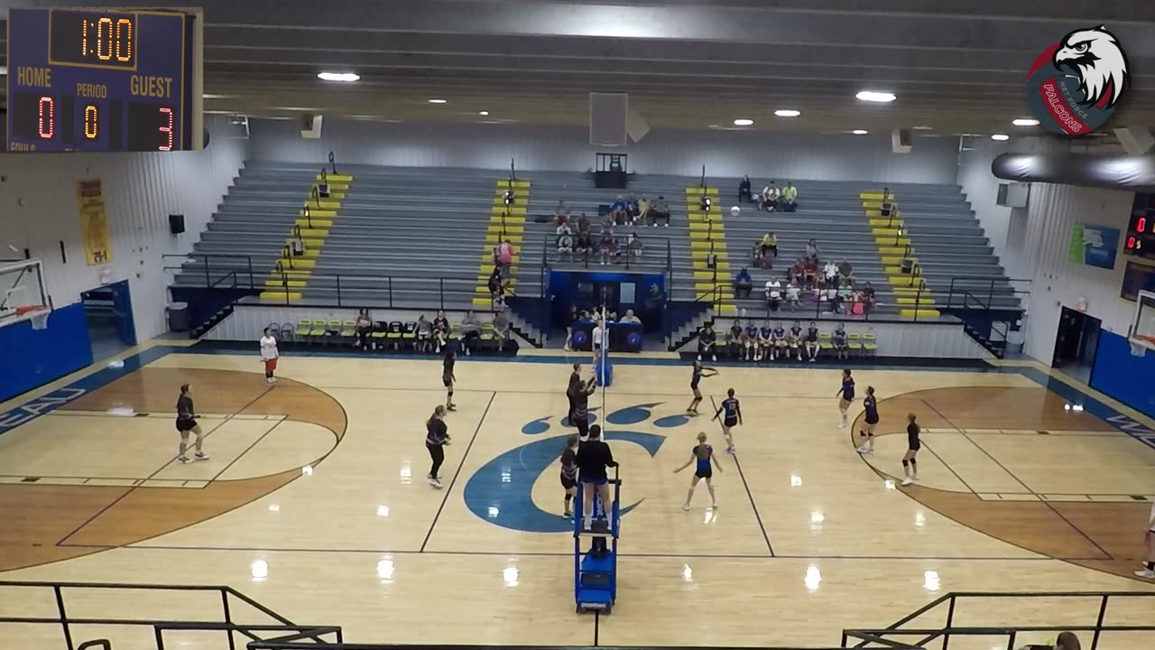 NETFORCE Falcons JH Volleyball v. Chouteau