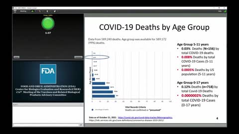 Beatrice Setnik Public Comment FDA meeting on Pfizer’s Covid vaccines for kids ages 5 to 11