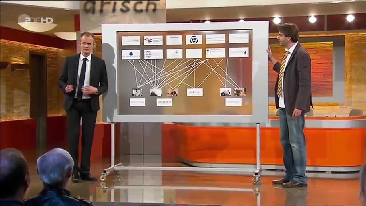 Die Anstalt Rückschau 3