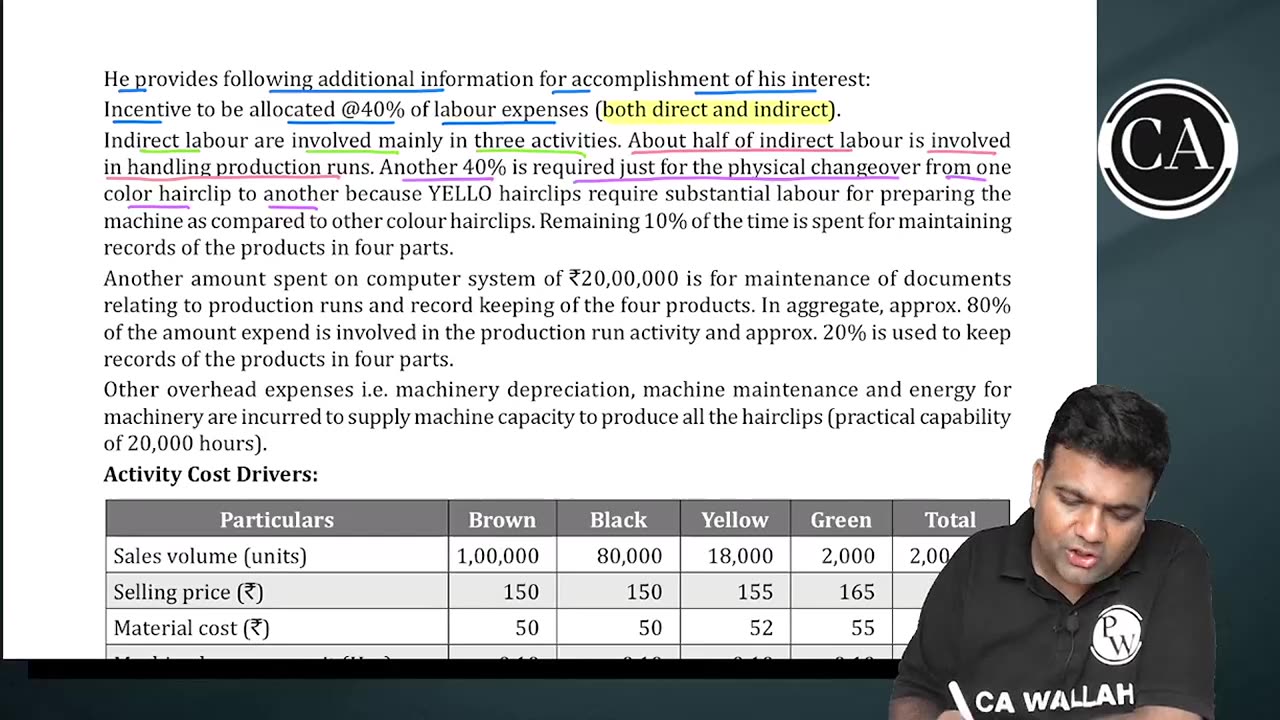 ACTIVITY BASED COSTING L3