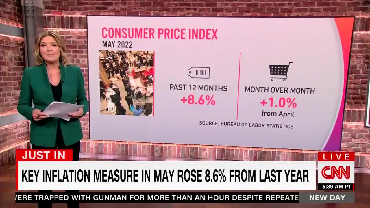 CNN Says Inflation Has Hit Its Highest SINCE 1981