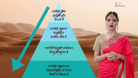 The questionable link between HPV and Cervical Cancer (Hindi)